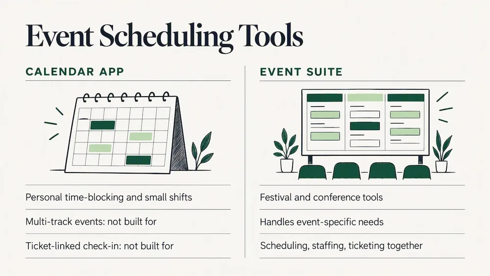 Calendar apps suit personal time-blocking and small shifts; event suites handle multi-track scheduling, staffing and ticketing together